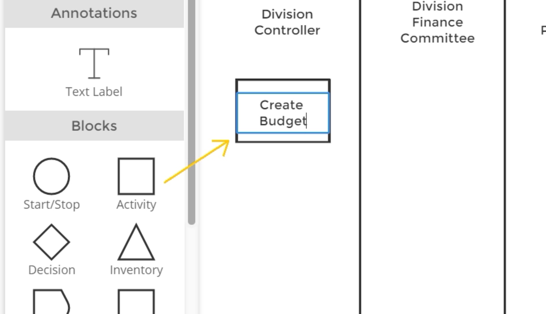 Flowchart labeling example.