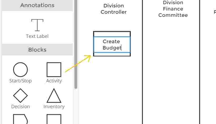 Process Flow Chart Tutorial | MoreSteam