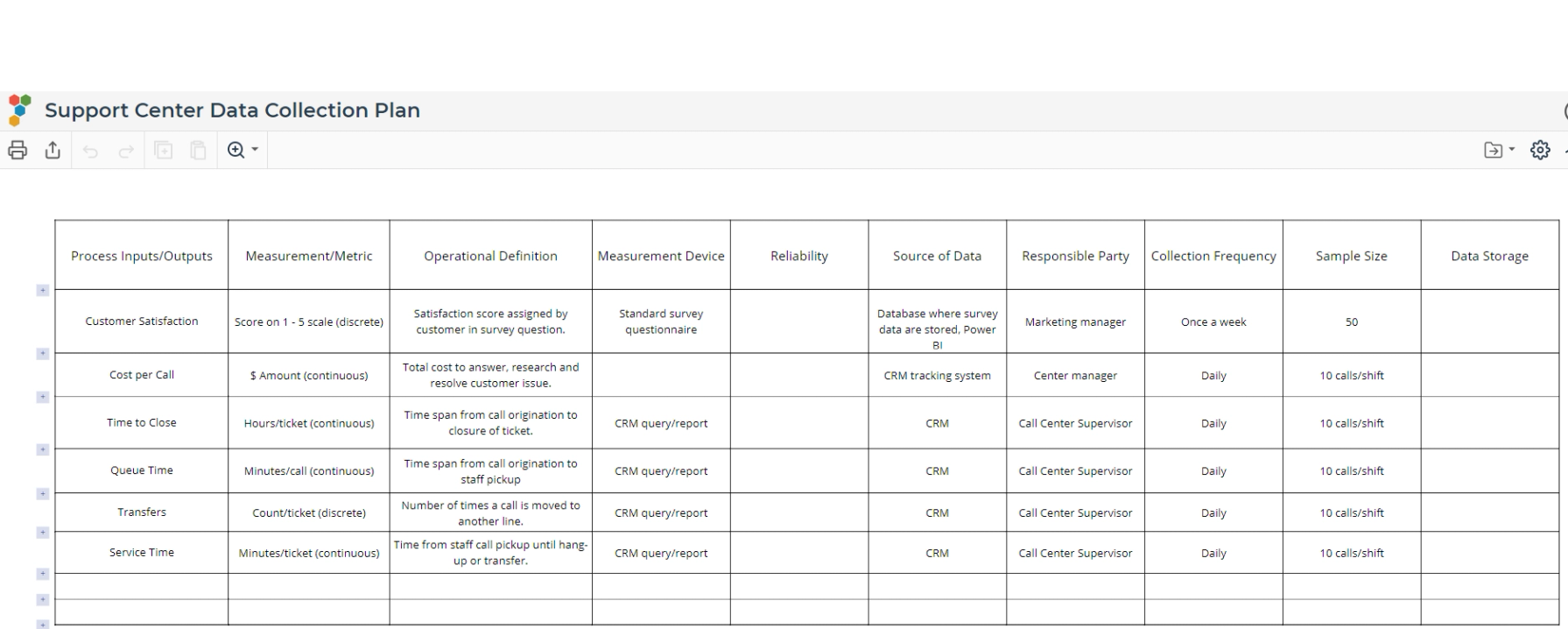 EngineRoom data collection plan.