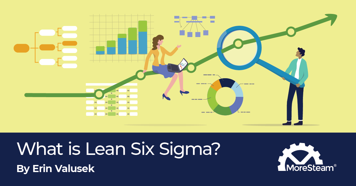 What is Lean Six Sigma? | MoreSteam