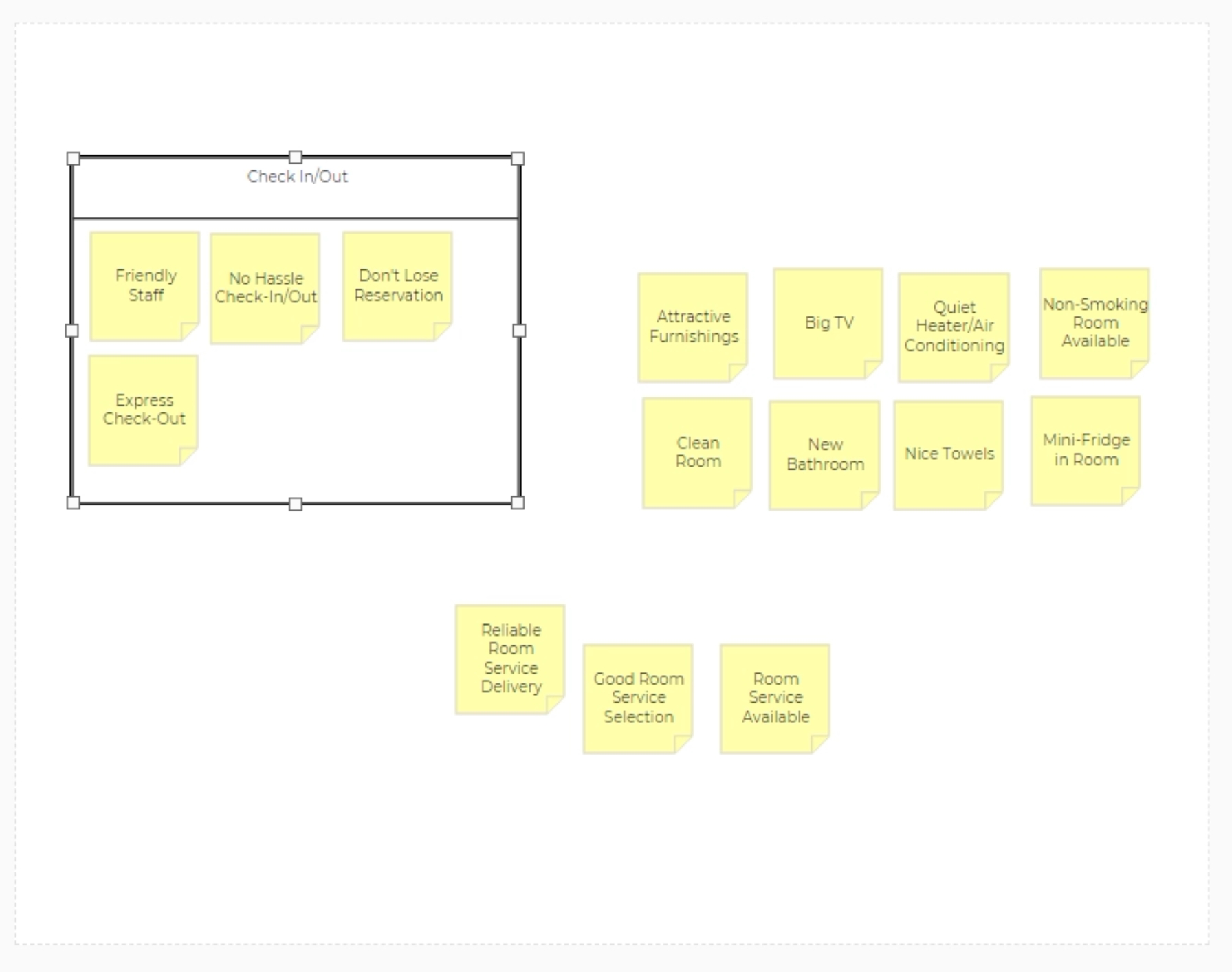 Categorizing notes in EngineRoom Affinity Diagram.