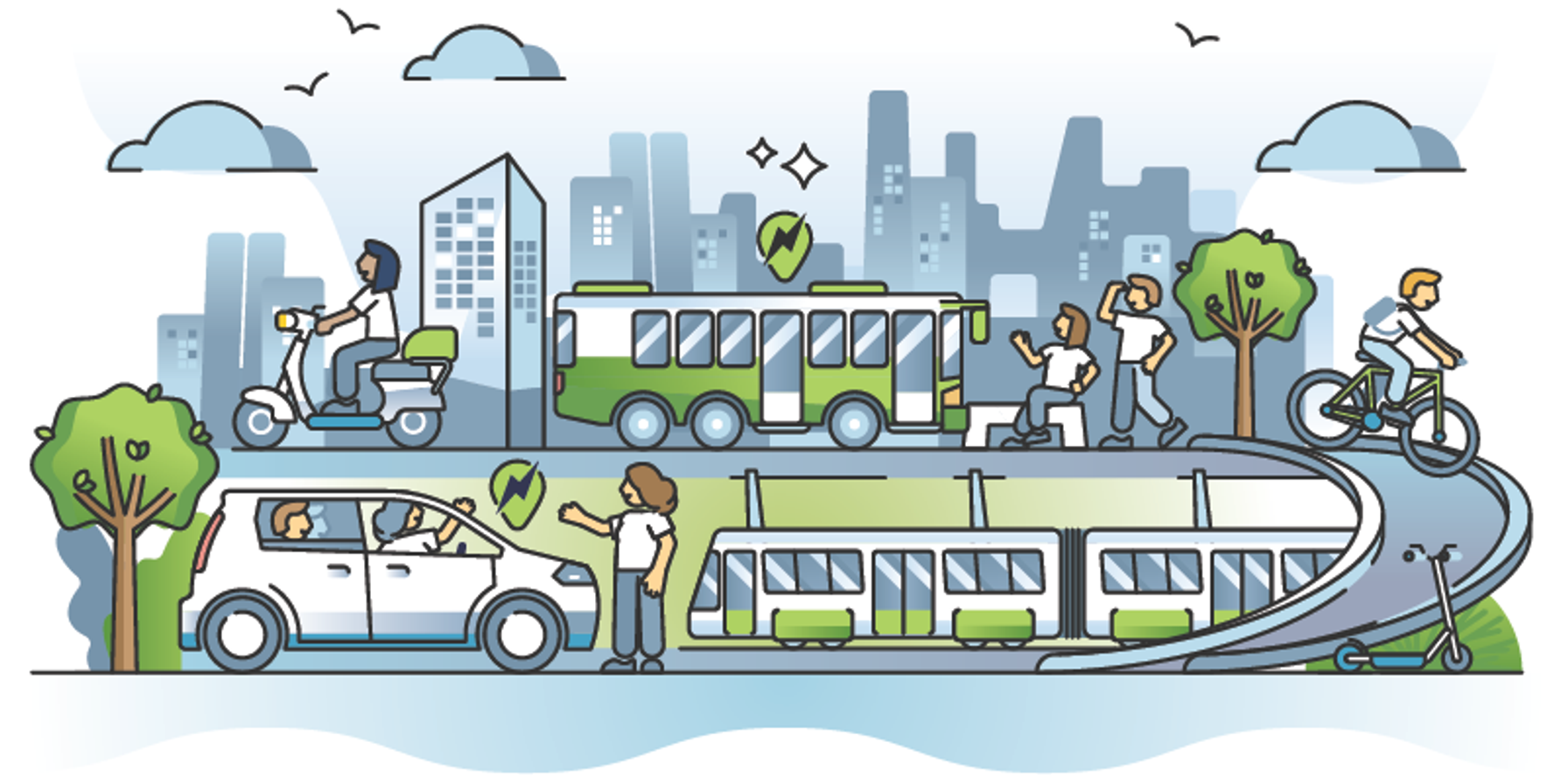 Images of Sustainable Transportation