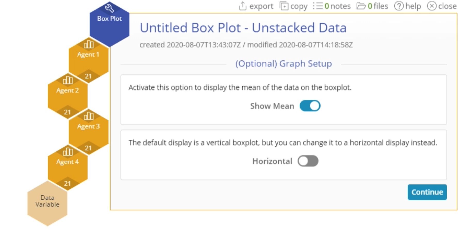 Box plot with stacked data and "show mean" button checked.