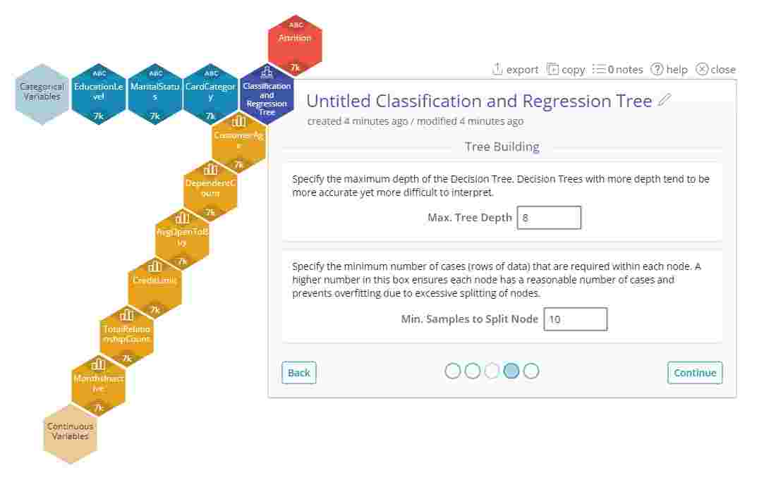 Classification and Regression Tree Tutorial | MoreSteam