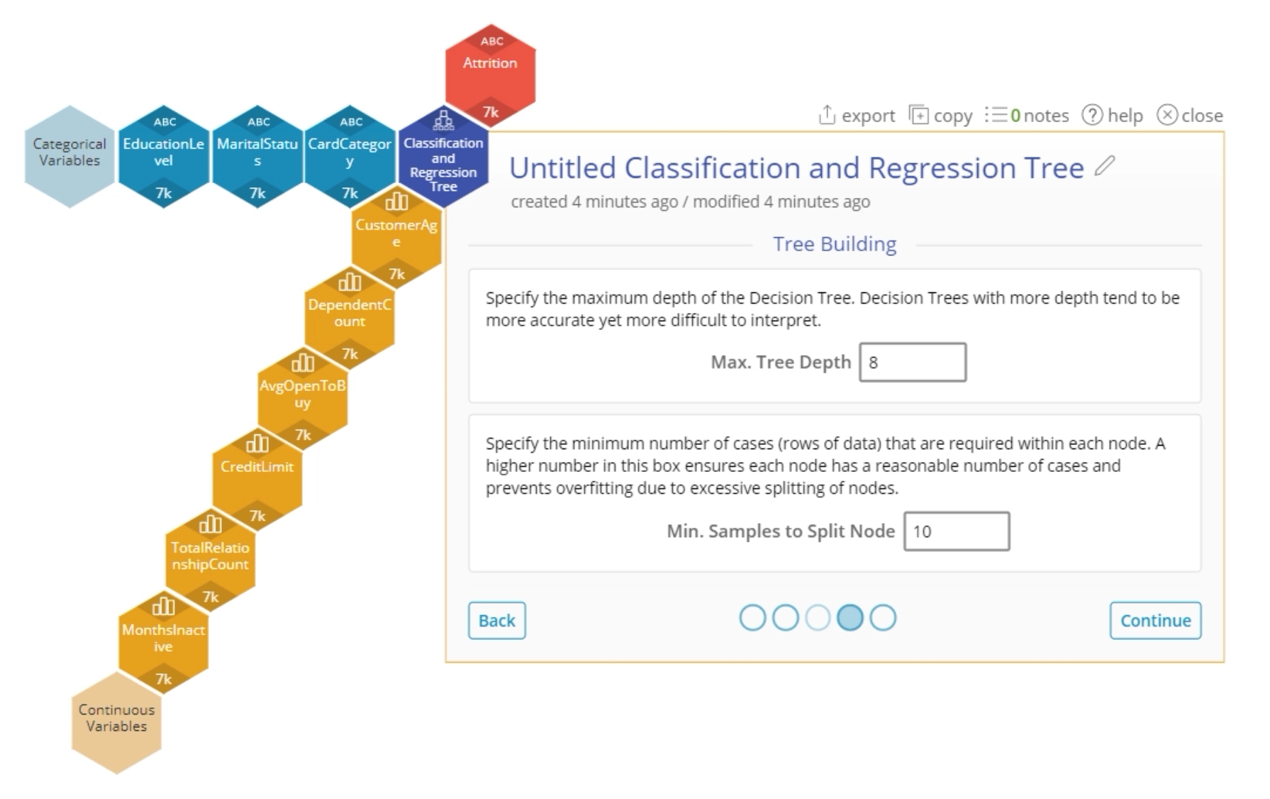 Classification and regression tree with response.
