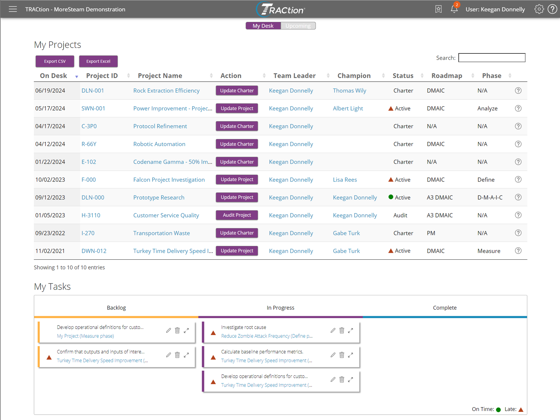 "My Desk" page within TRACtion. The user's projects and assigned tasks are visible.