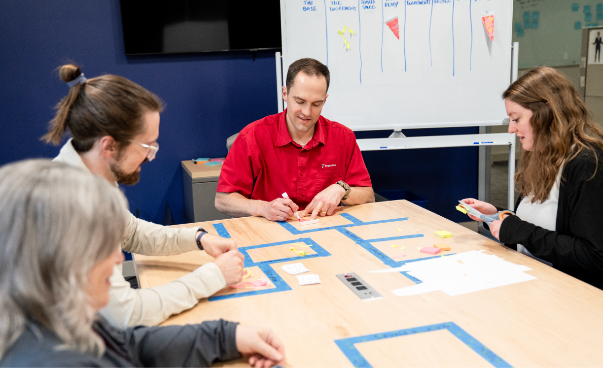 Four participants working paper pizza orders across a kanban board taped onto a table