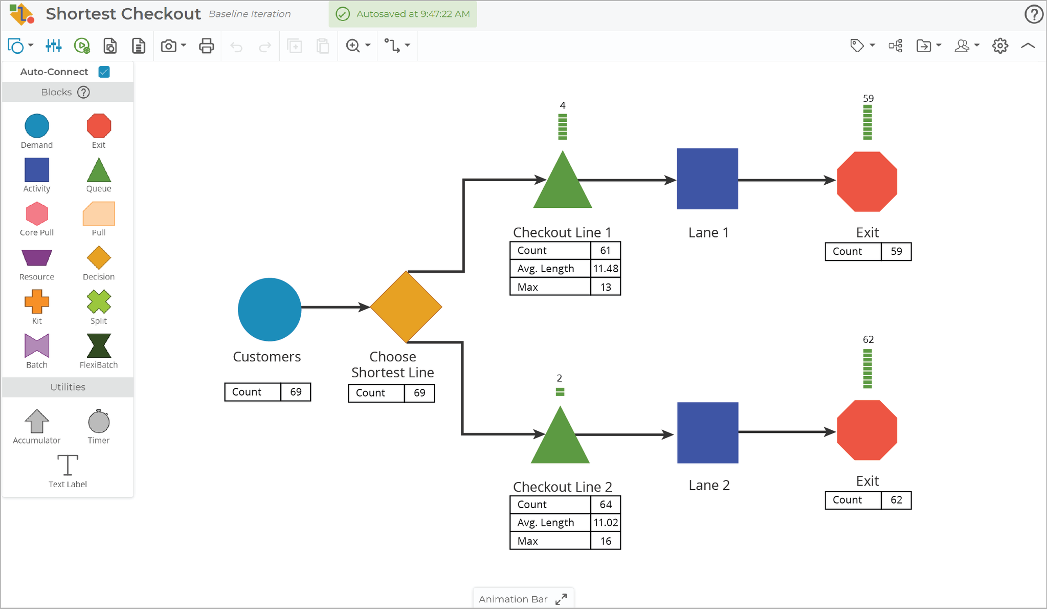 Process Modeling Software