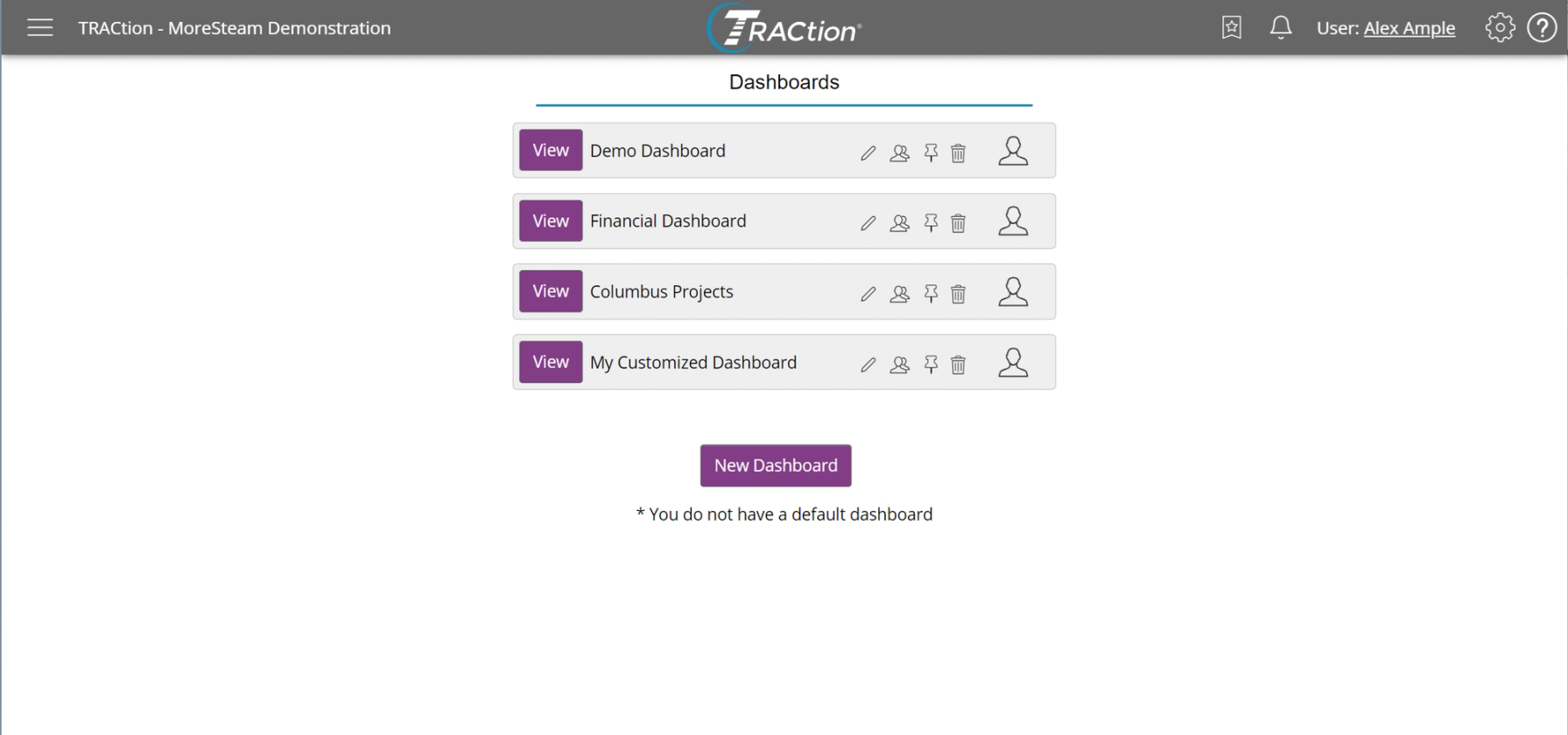 List of TRACtion dashboards
