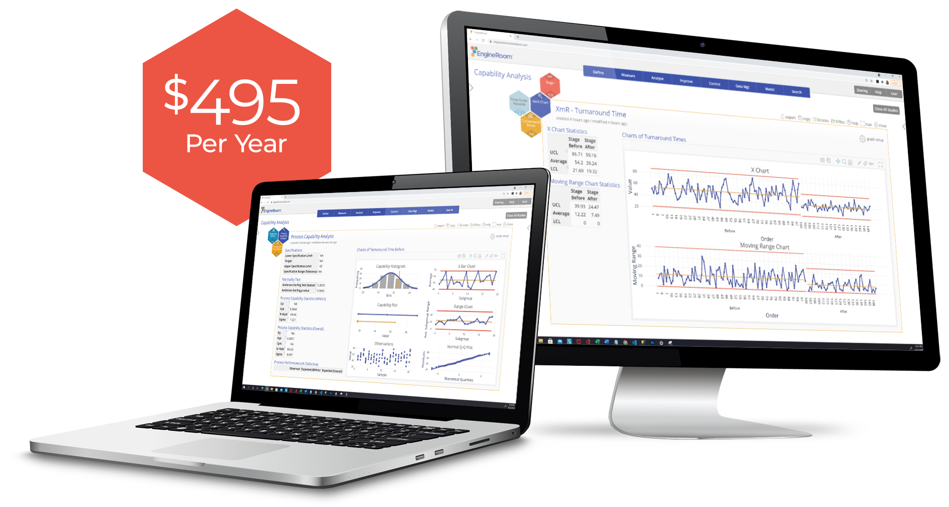 Data Analysis and Statistical Software