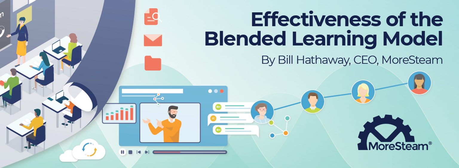 Effectiveness of the blended learning model