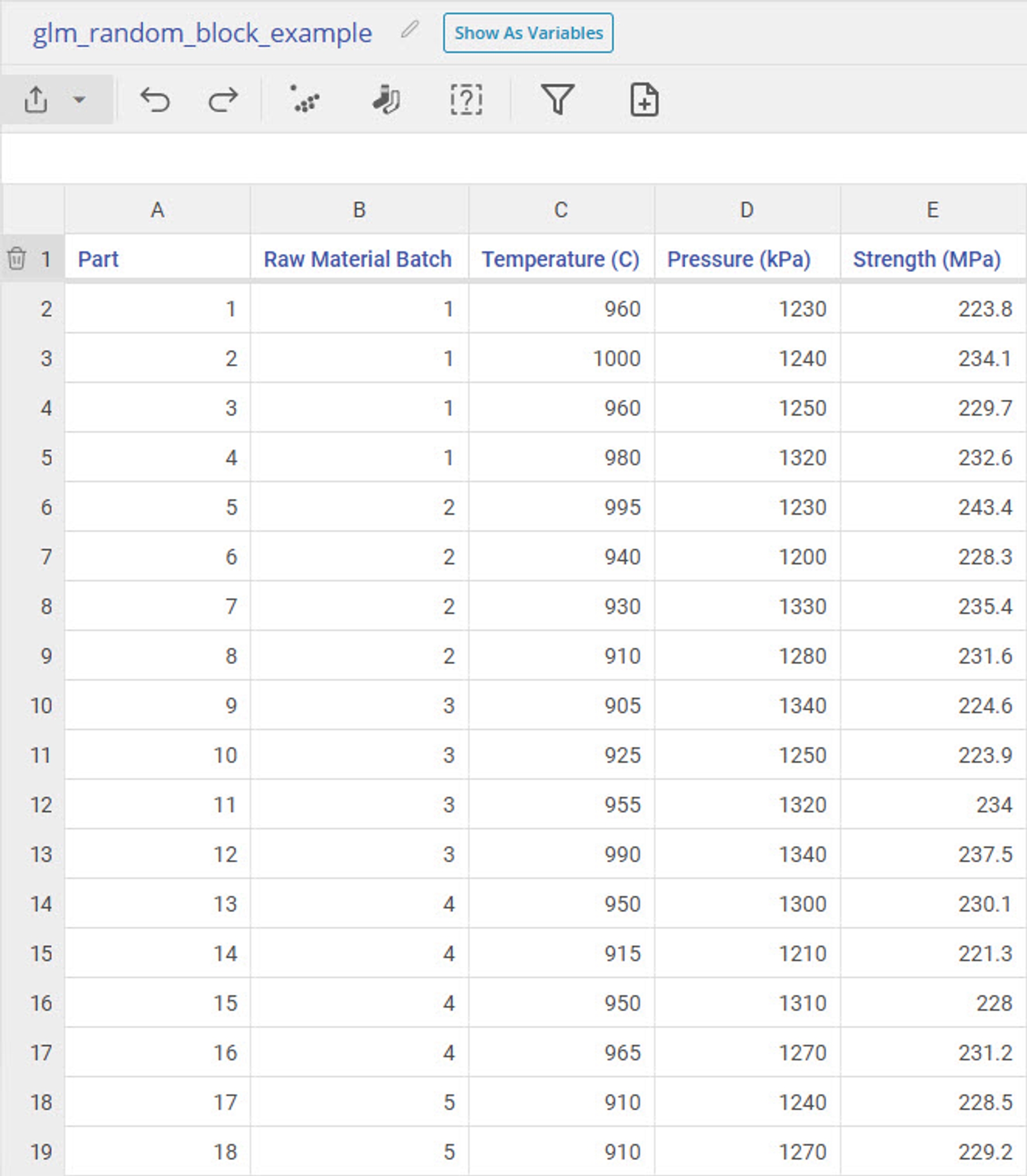 Dataset for first GLM example using random blocks