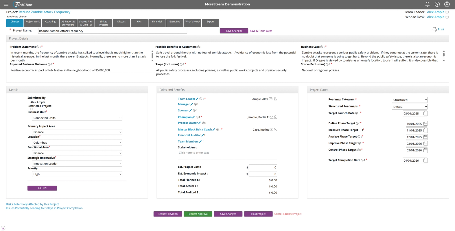 A completed project charter ready for submission for approval
