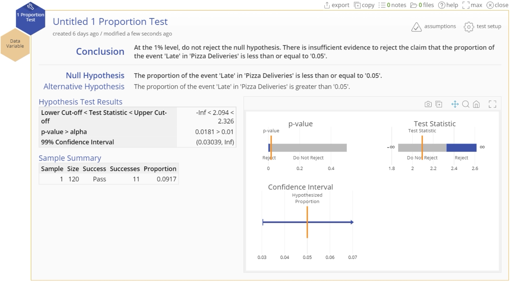 Sample output for proportion test.