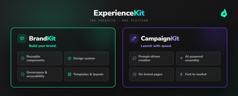 BrandKit and CampaignKit
