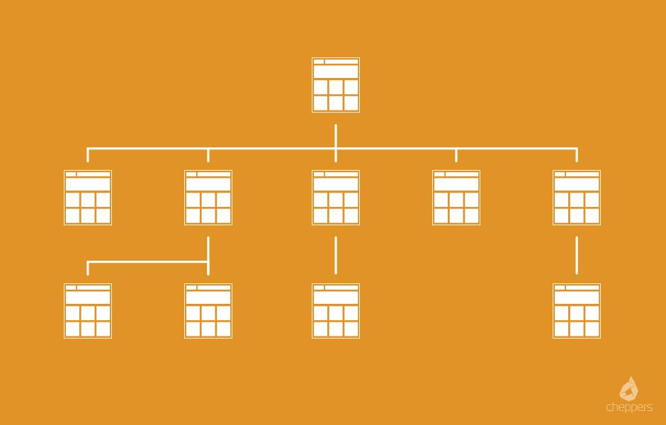 plan a successful Drupal website
