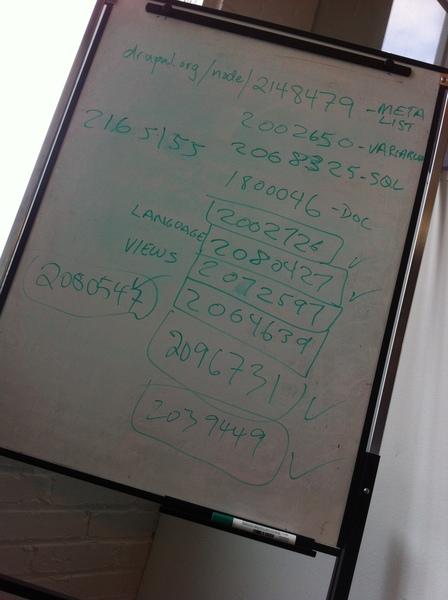 Drupal Global Sprint Weekend Wrap-up and Thoughts to the Future 04