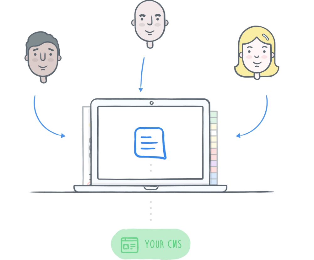 Development of a sponsored contrib module - Gather Content