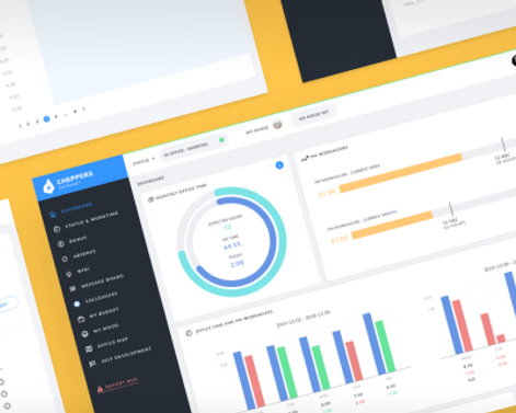 Corporate intranet on decoupled Drupal