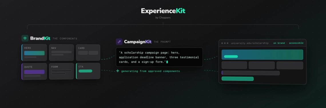 ExperienceKit banner