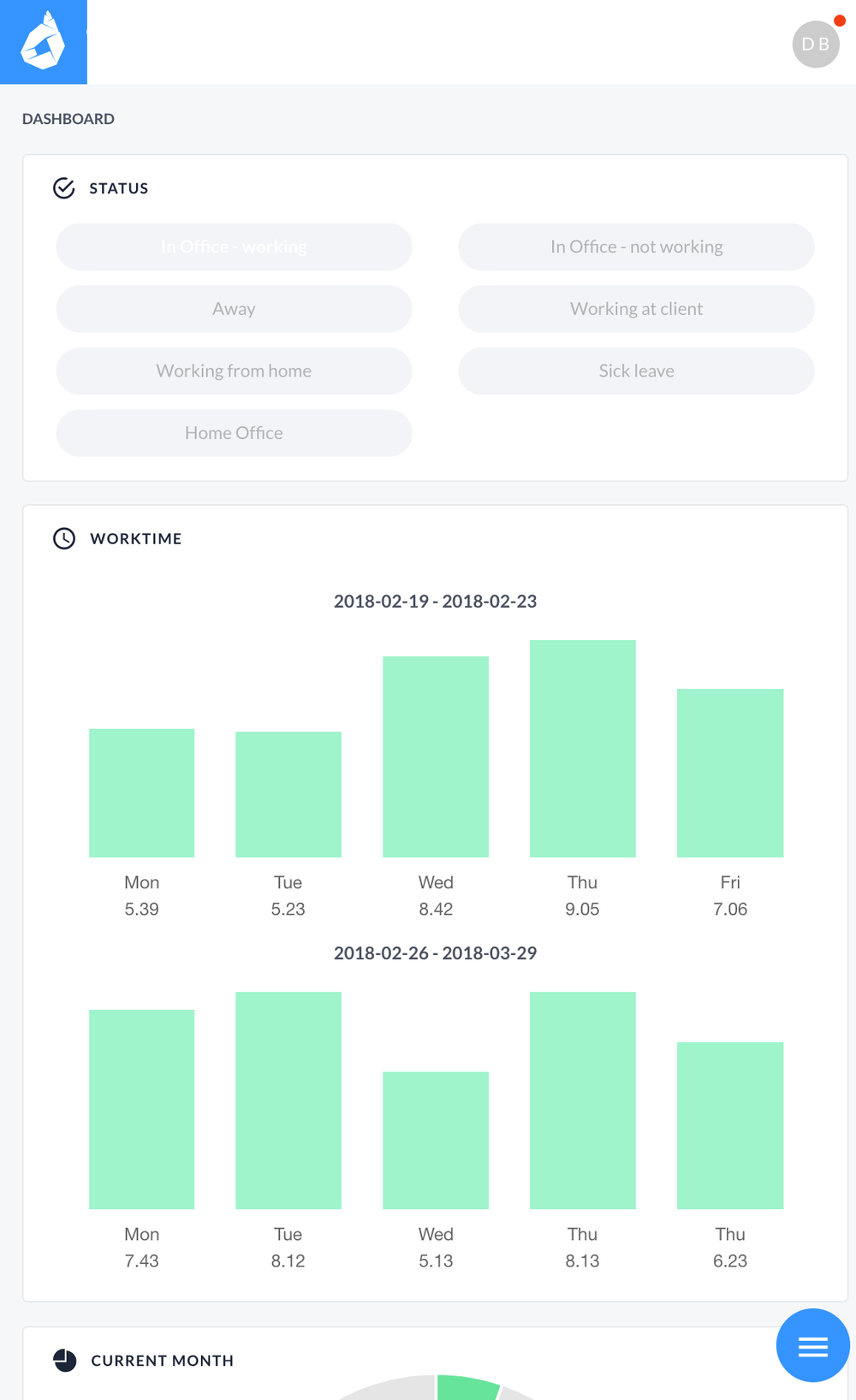 Intranet 4