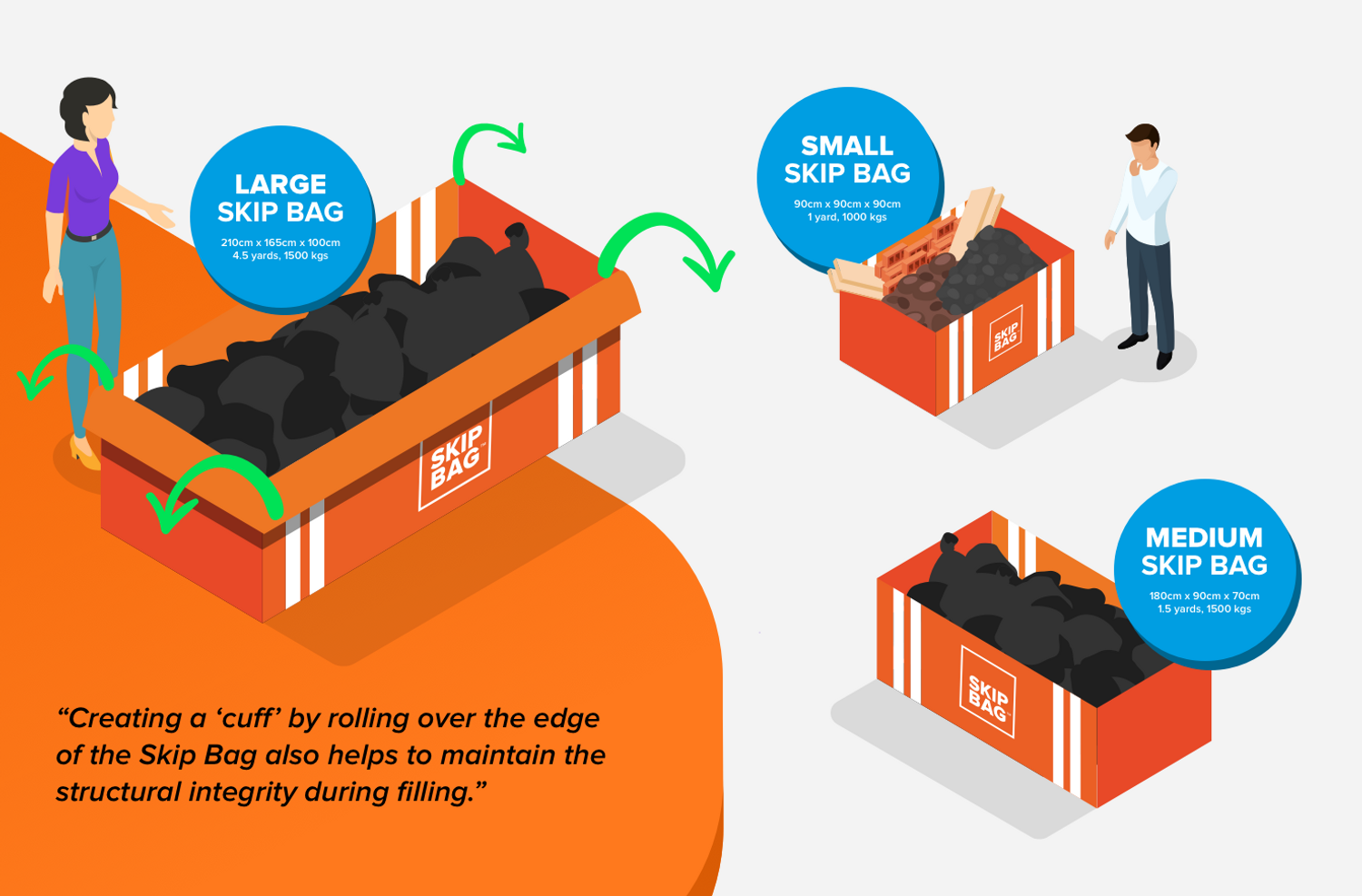 skip bag sizes dimensions