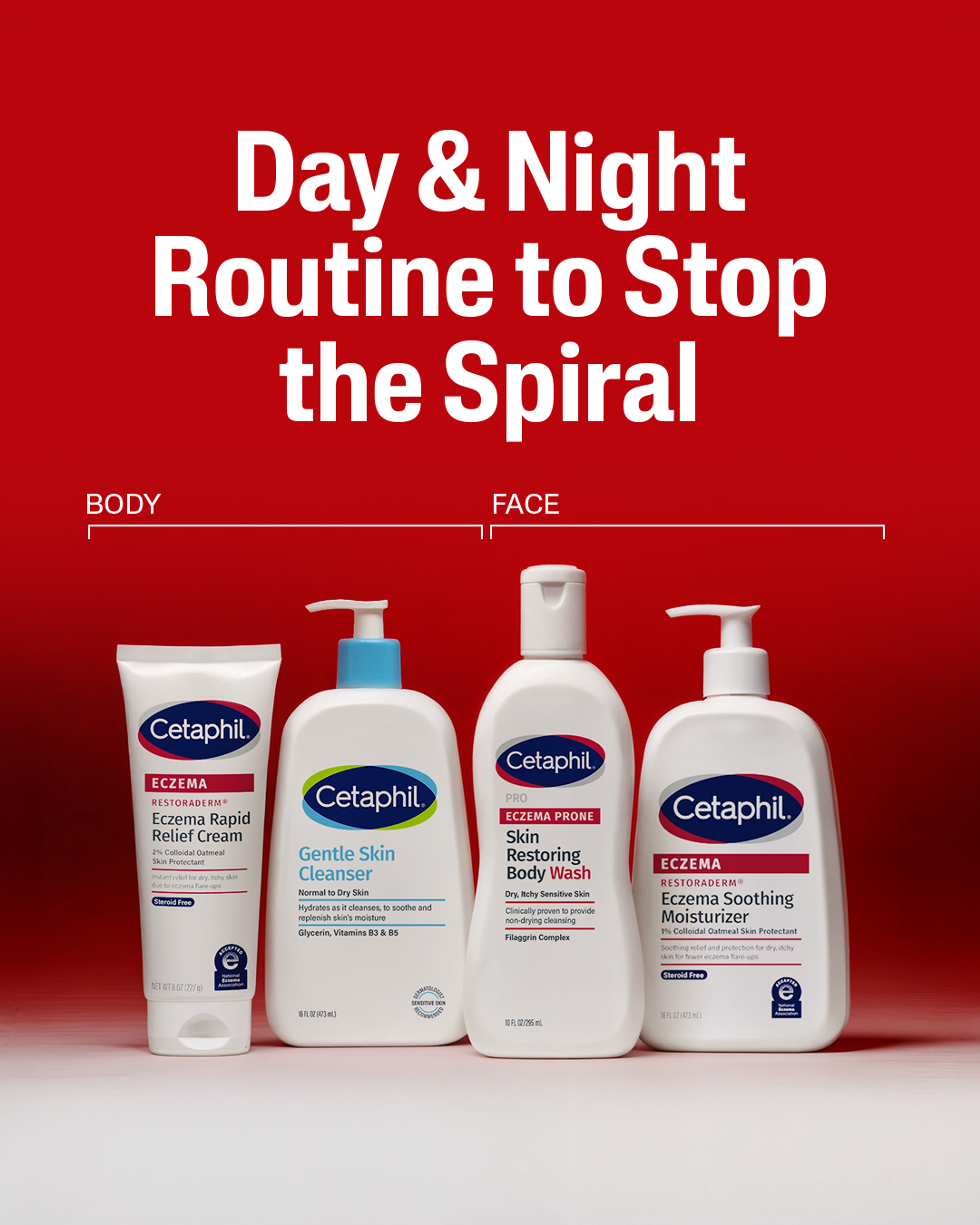 Modern Life Eczema
