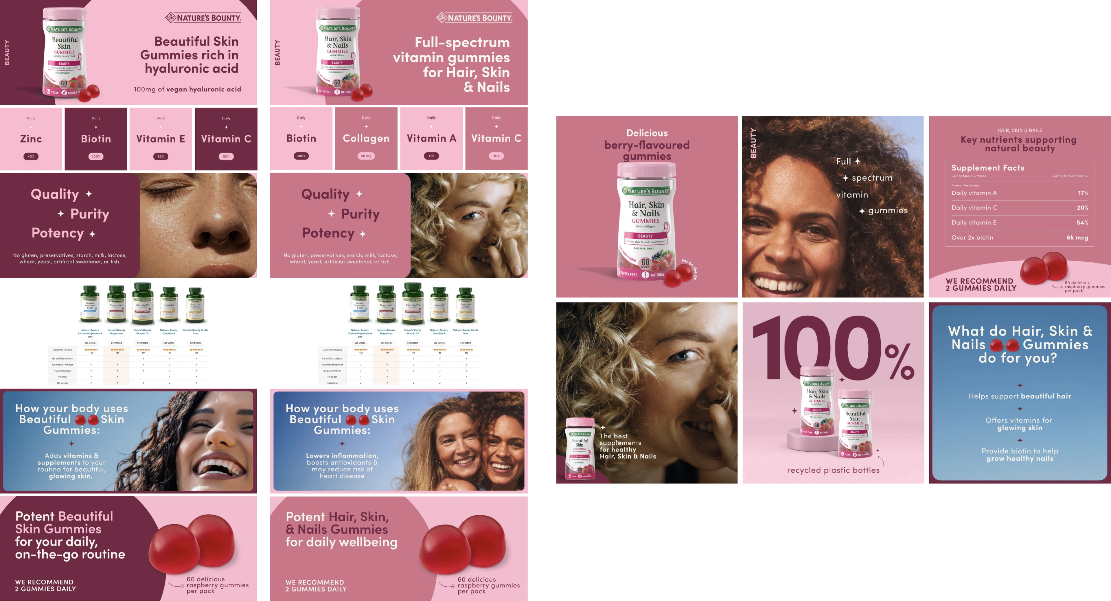 Nature's Bounty Assets Amazon