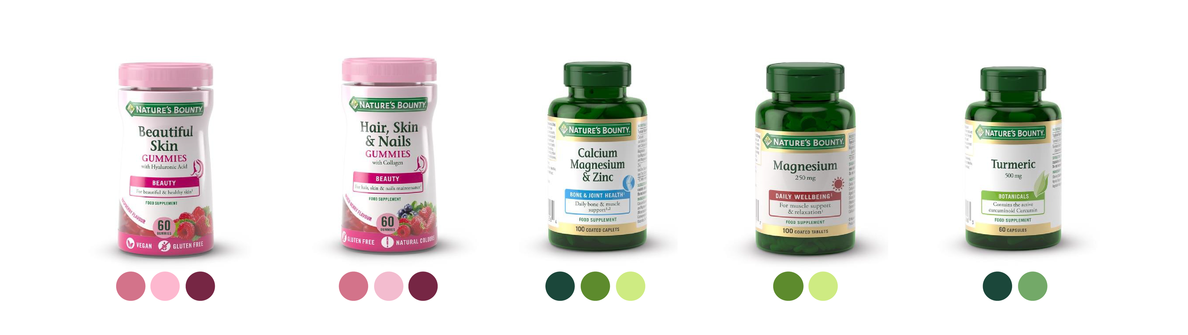 Nature's Bounty Assets Amazon