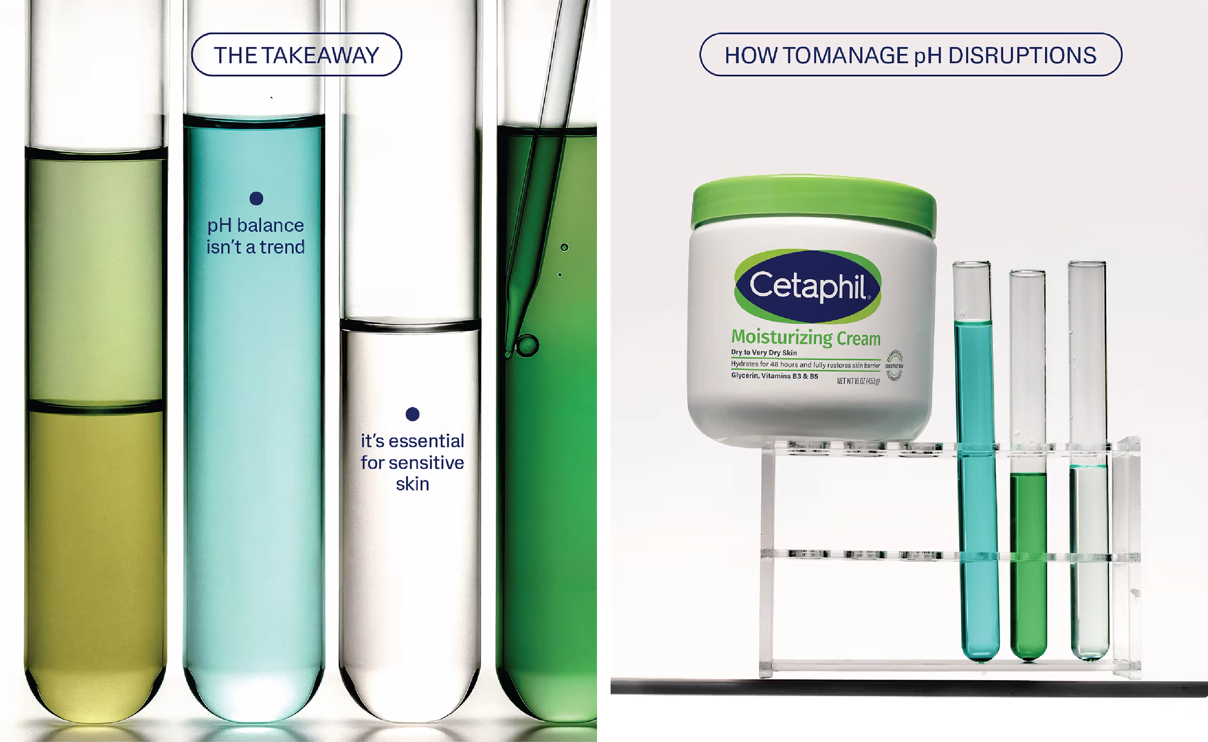 Science Cetaphil Moisturizer Cream