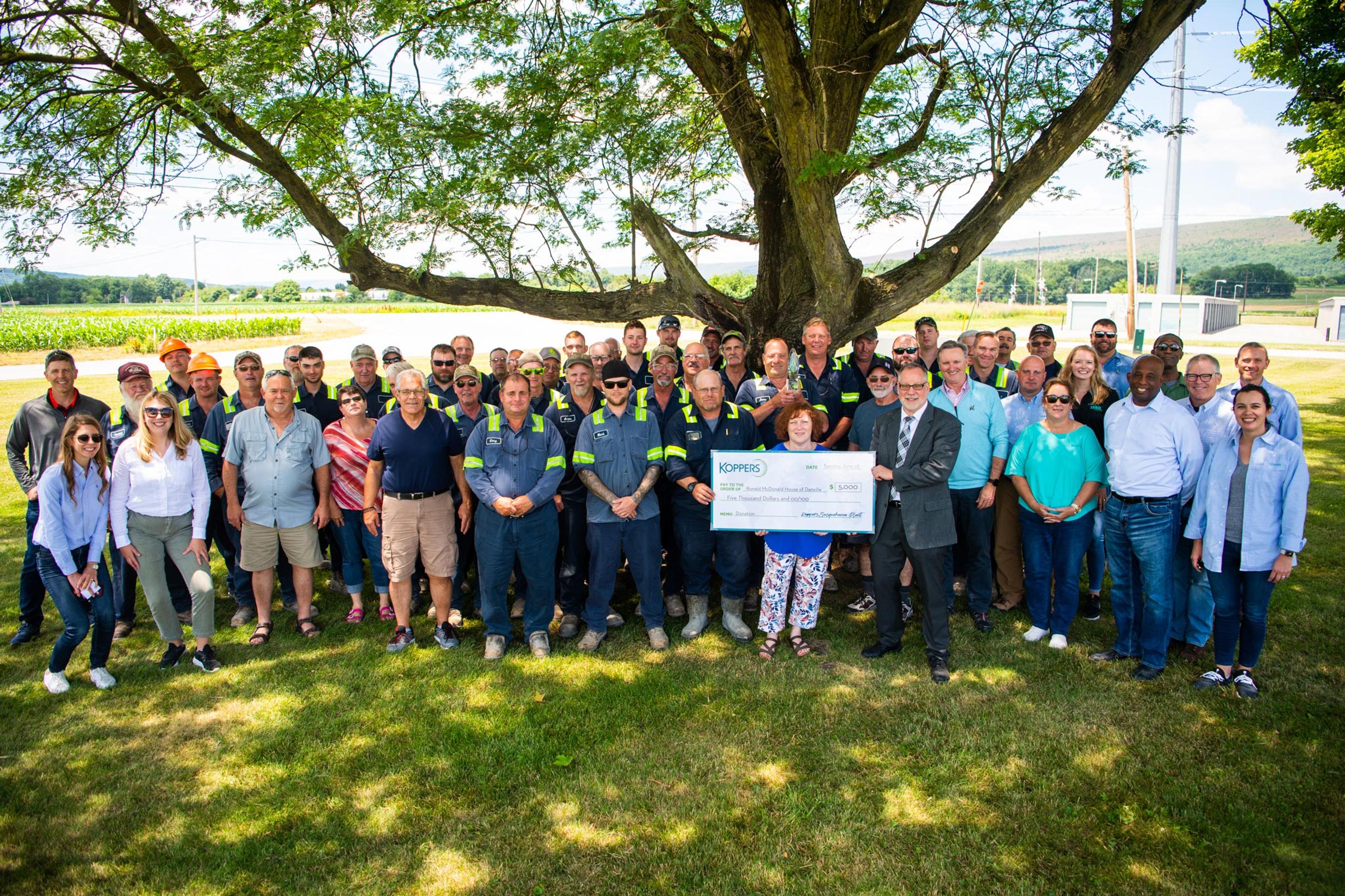 Who We Are Koppers, Inc.