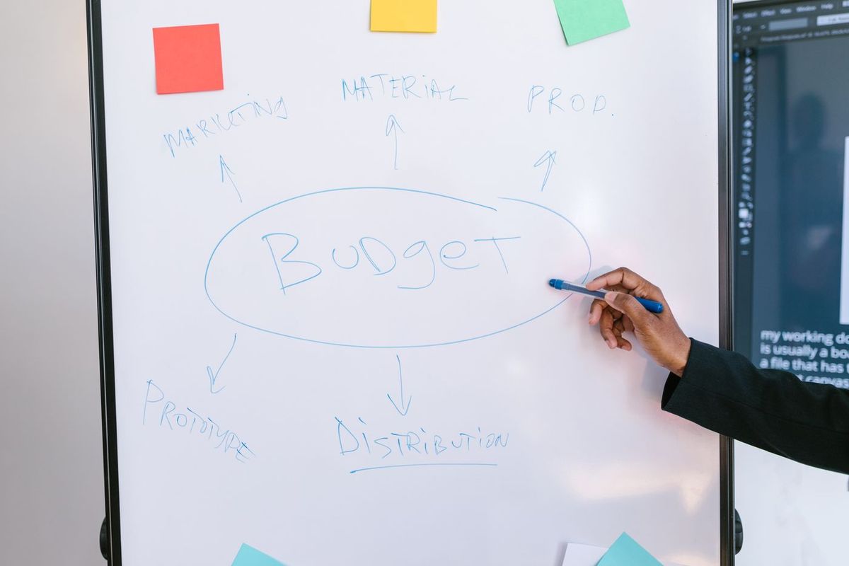 Budget broken into line items on a whiteboard, hand holding a marker