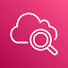 Amazon CloudWatch