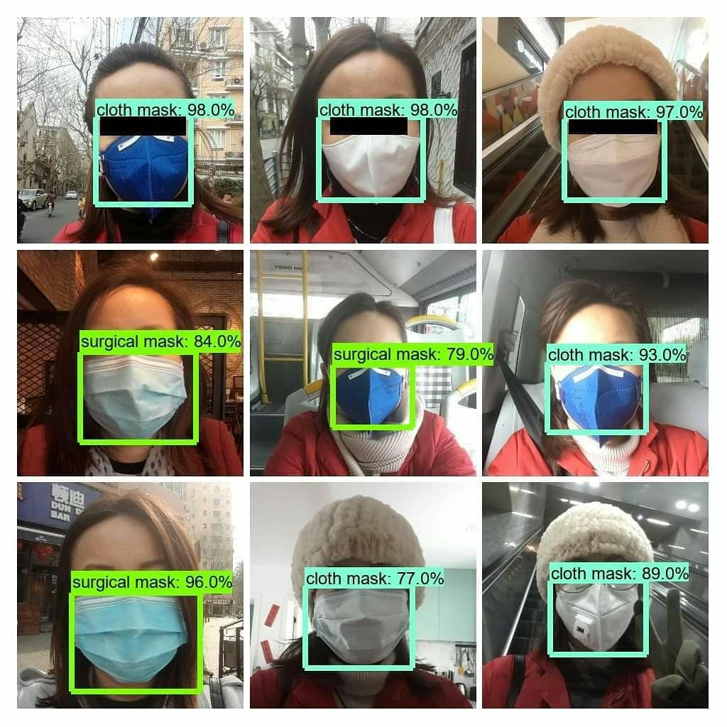 Computer Vision enthusiast