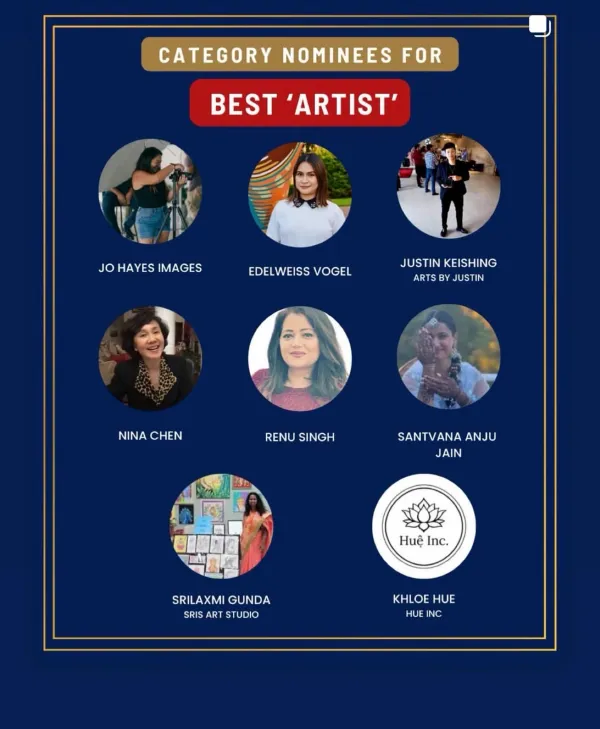 Best Artist Nominees