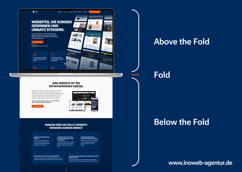 Beispiel für Above the Fold und Below the Fold auf der Website von Inoweb Agentur