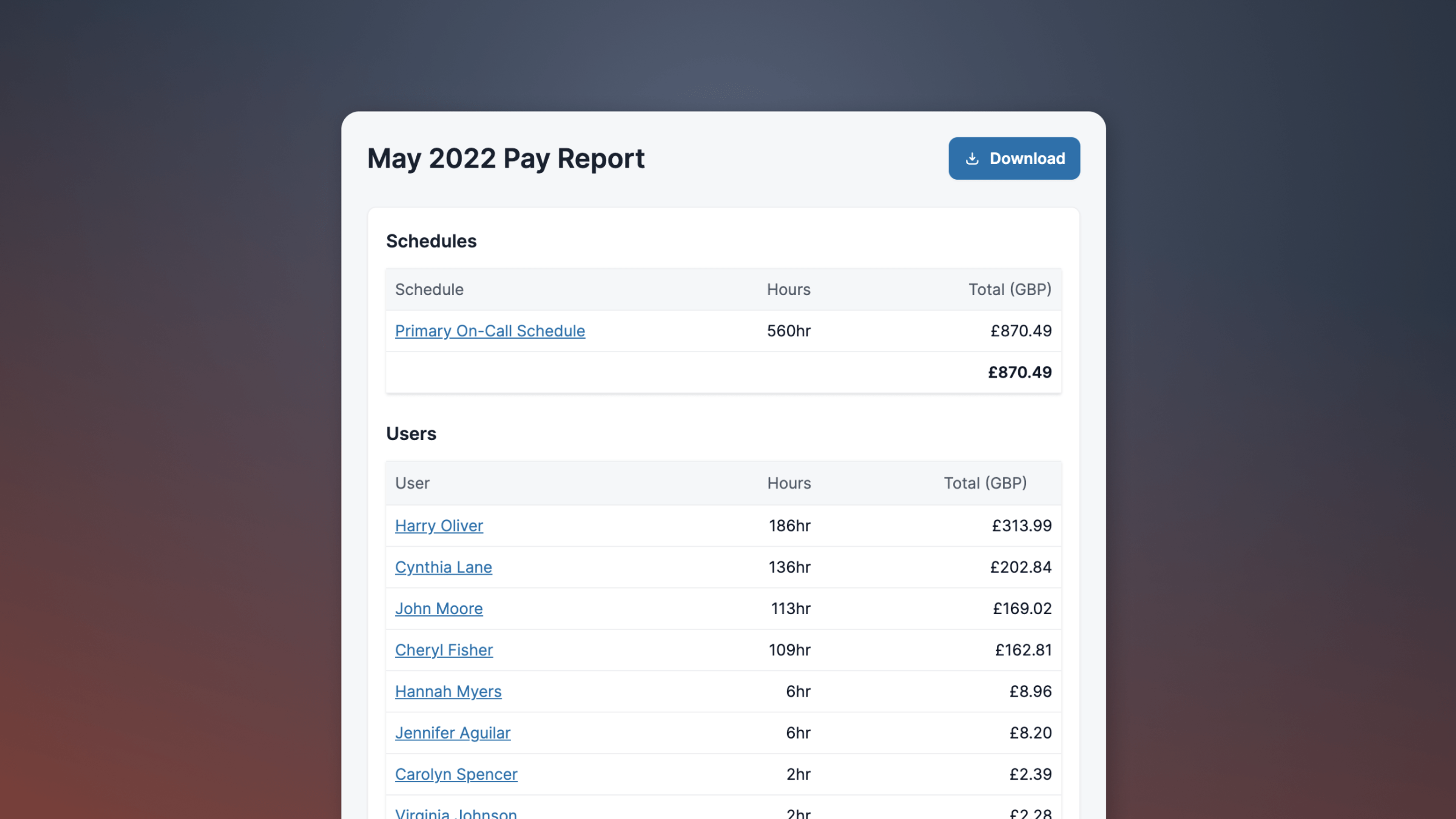 Calculate on-call pay