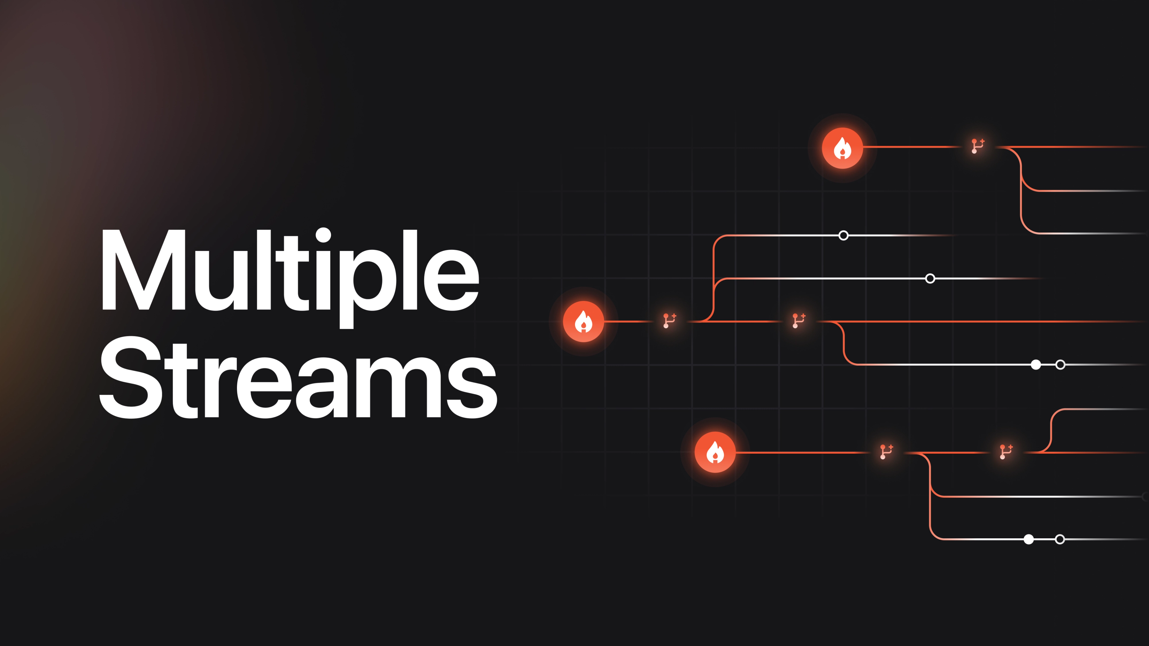 Multiple streams for enhanced communication