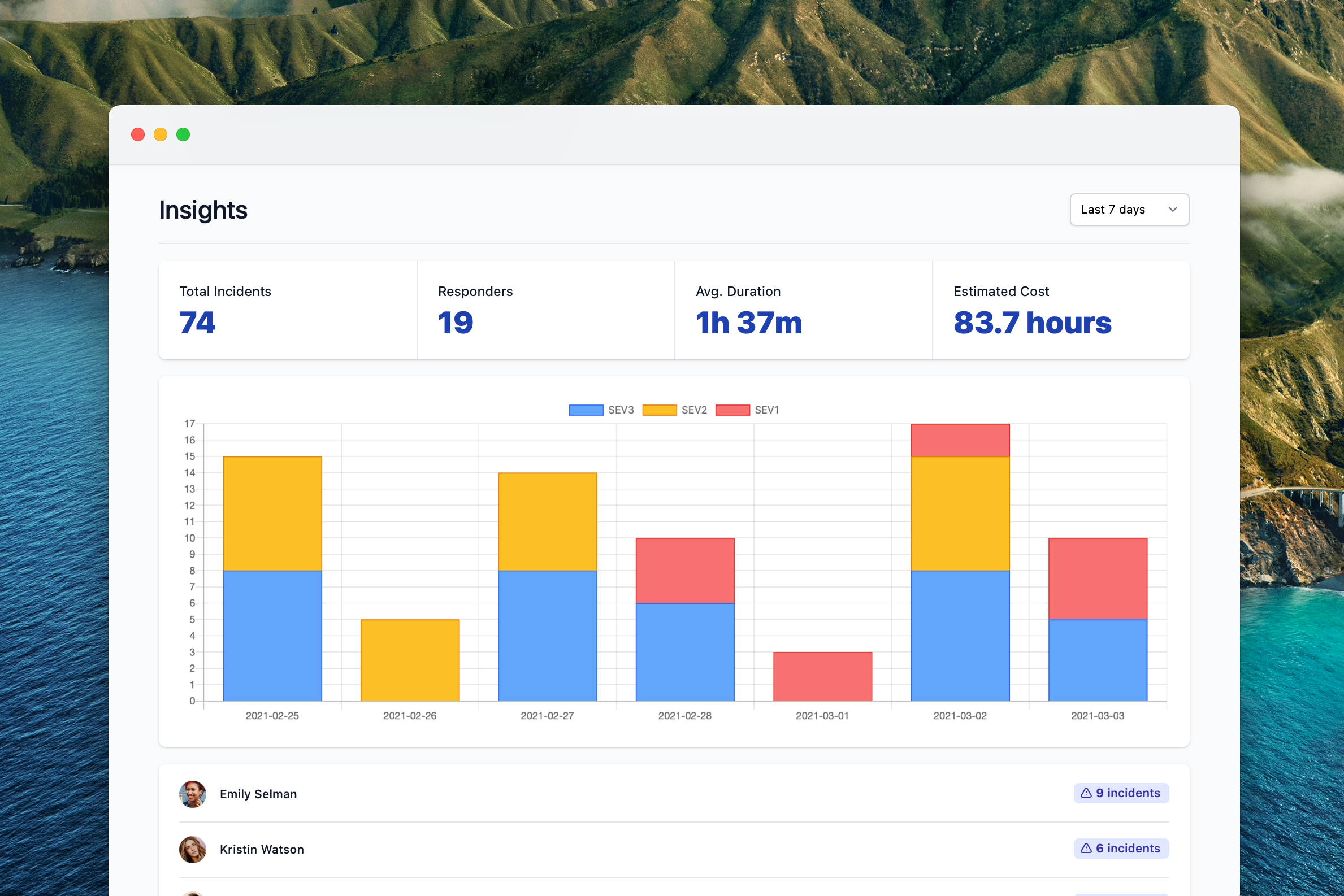 Goodbye, Google Sheets