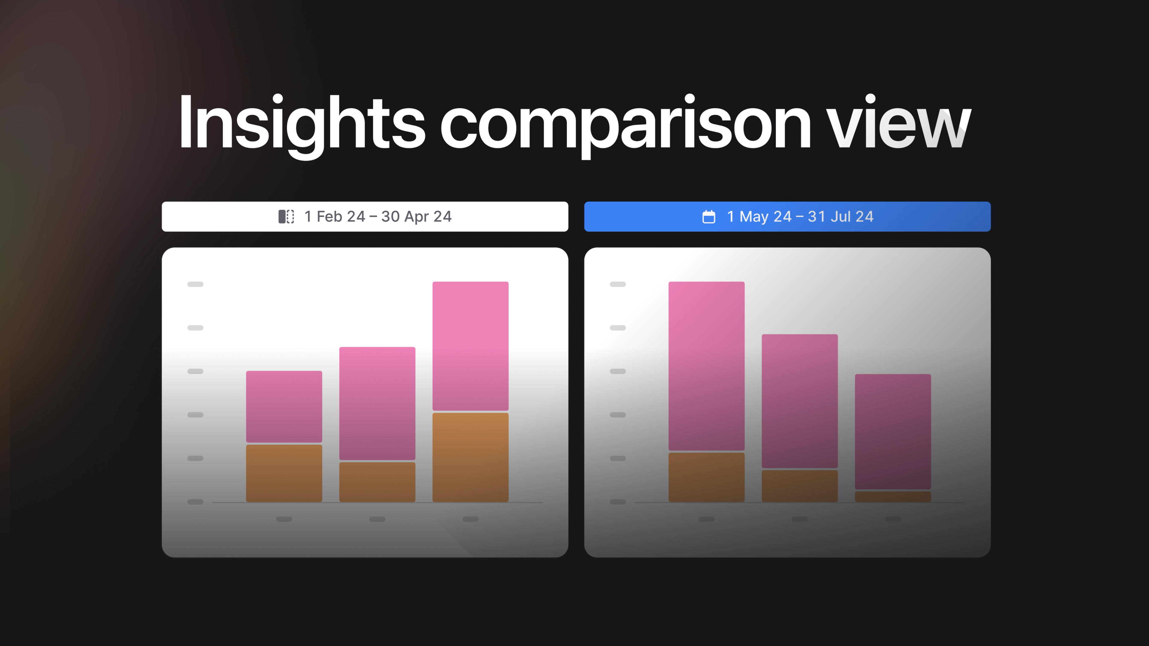 Insights comparison view