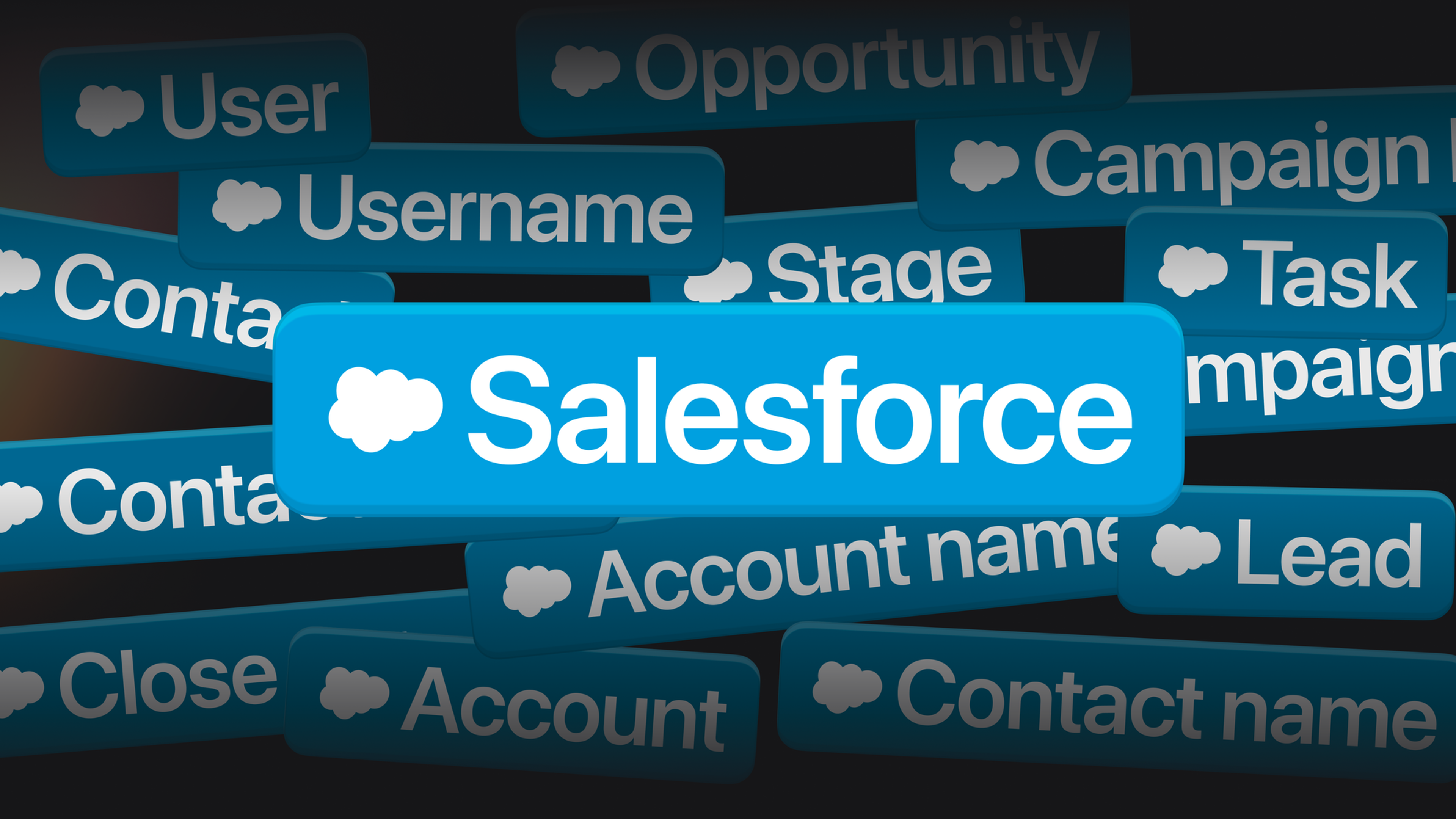 Enhanced Salesforce workflows with custom objects