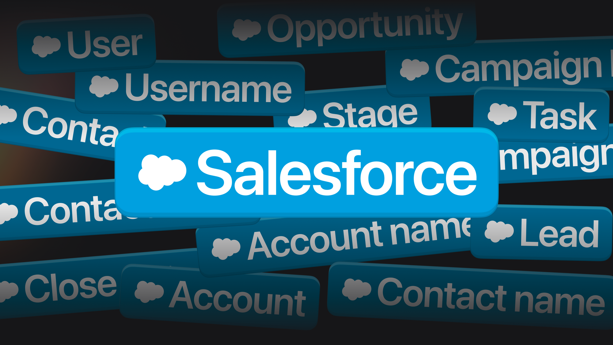 Enhanced Salesforce workflows with custom objects