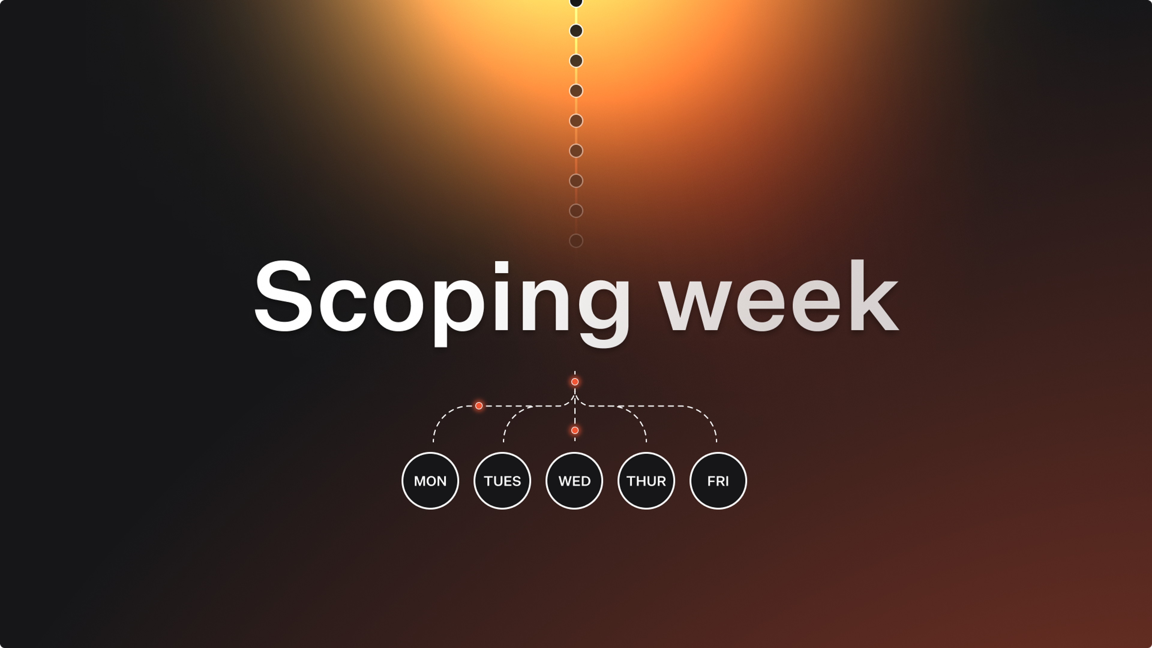 Scoping week