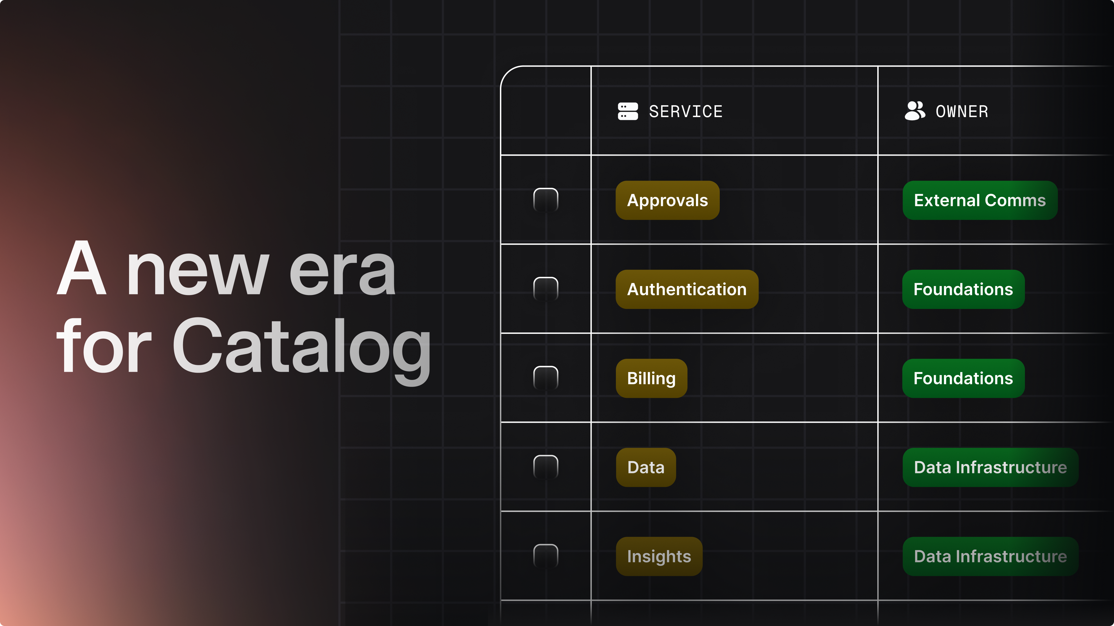 A new era for Catalog