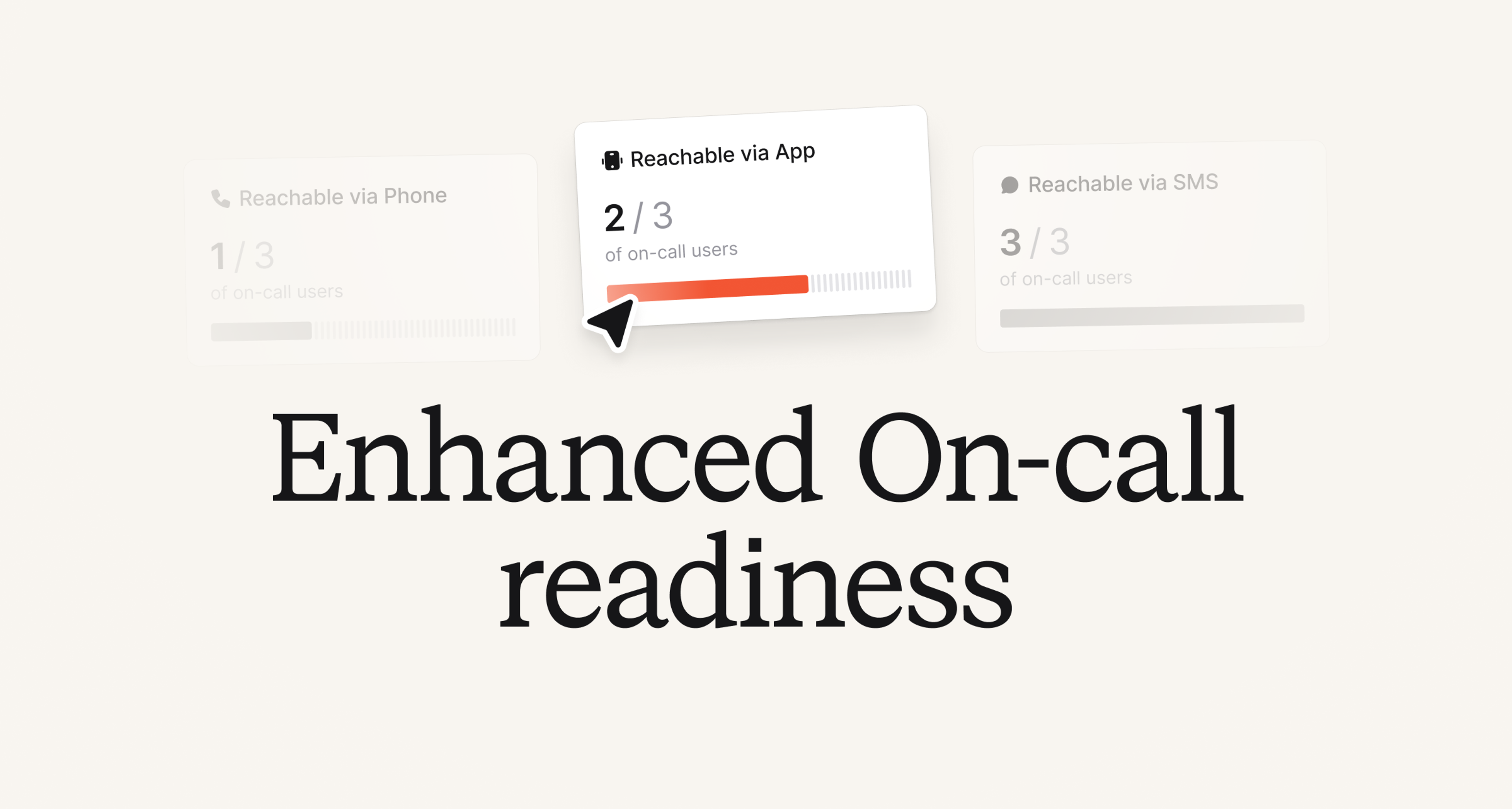 Enhanced On-call readiness