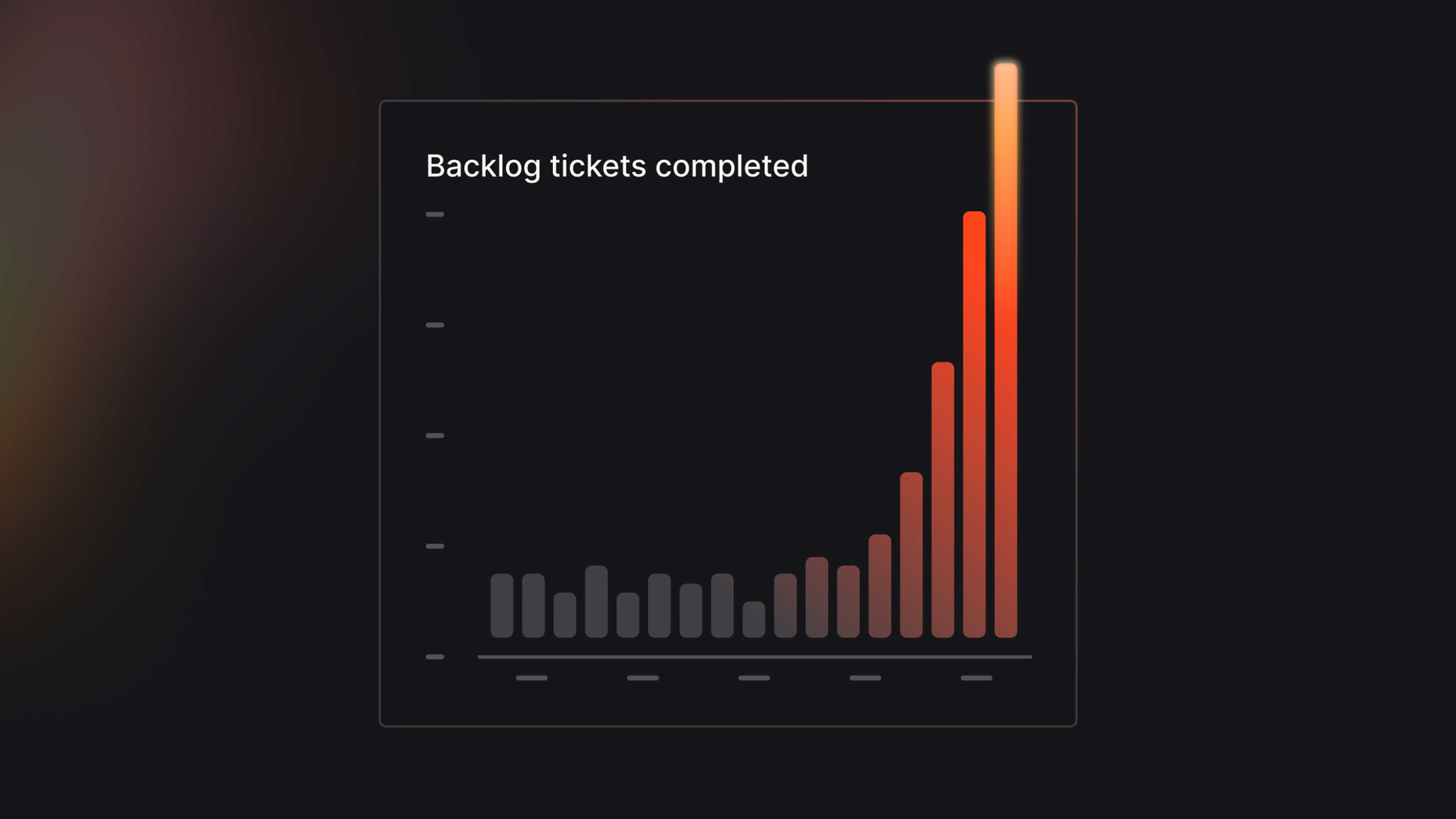 May backlog crush: Bug fixes, new updates, and lots more 