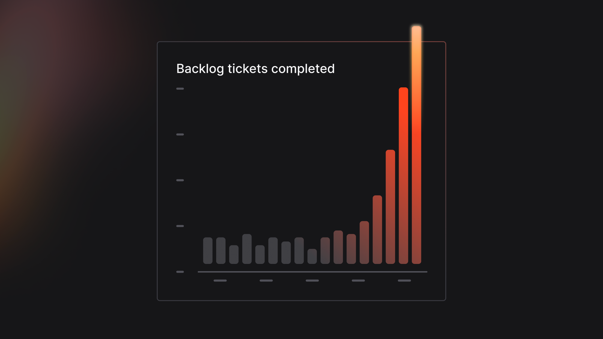 May backlog crush: Bug fixes, new updates, and lots more