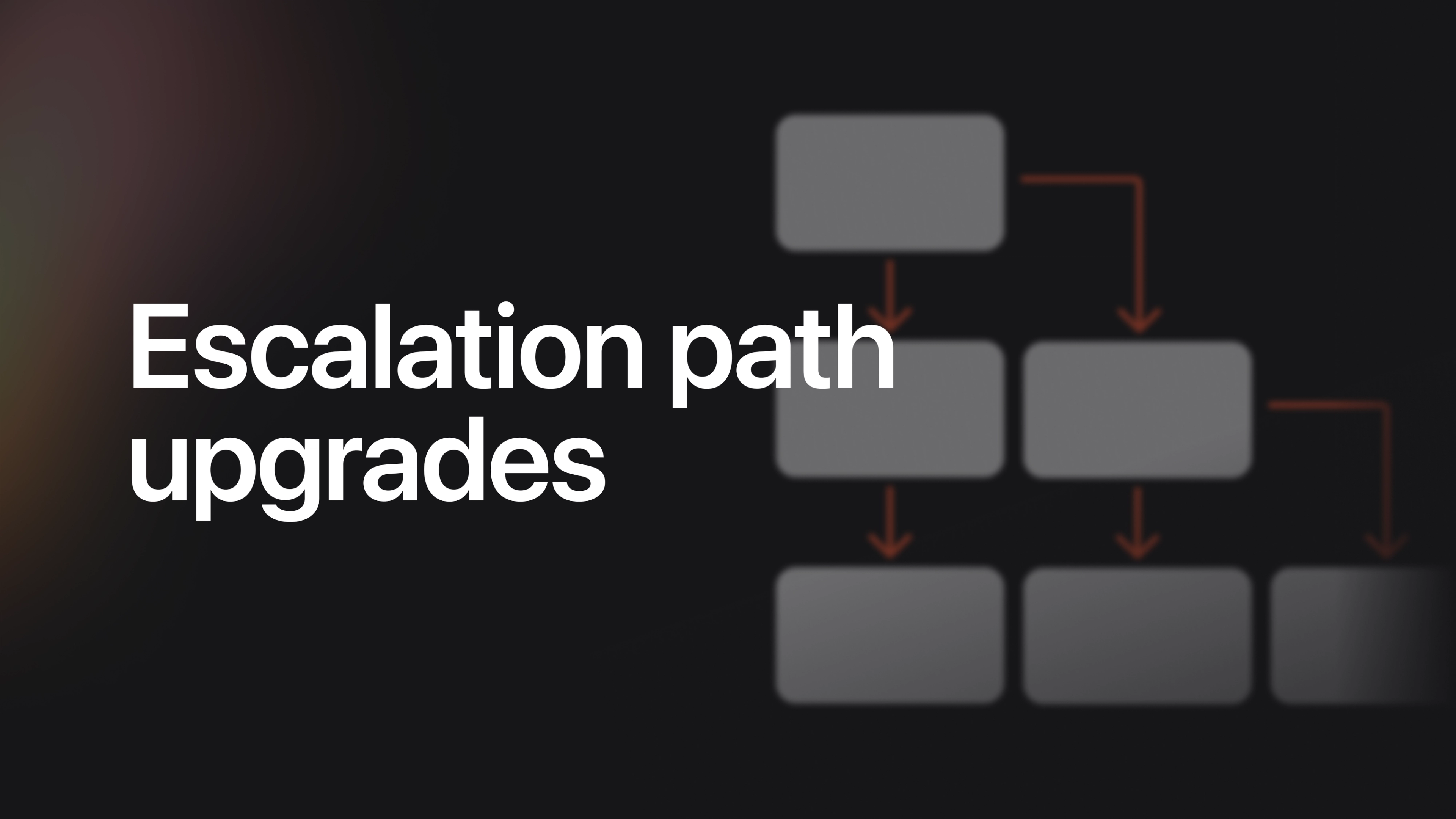 More complex escalations: Round robin, page everyone, and more