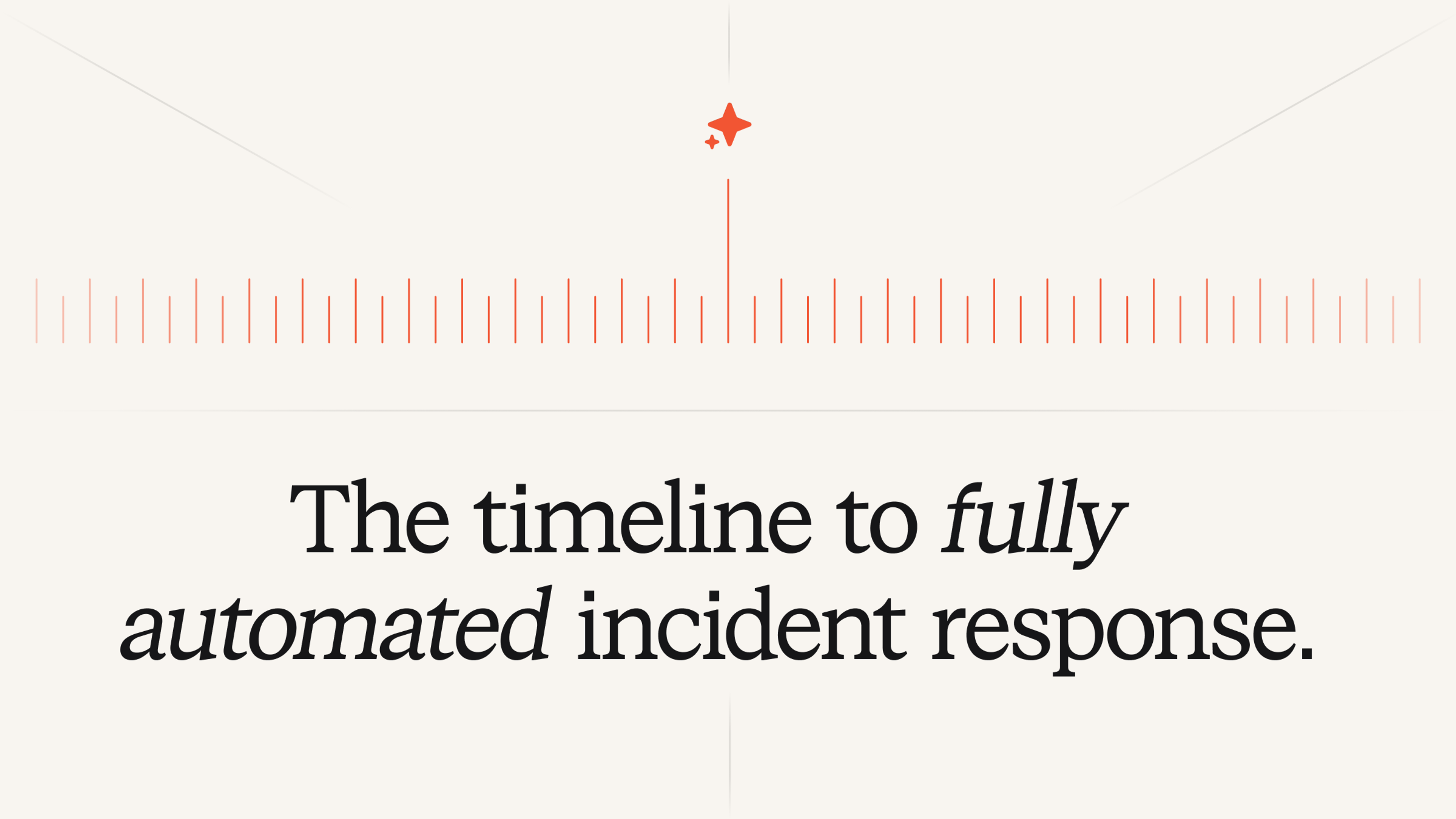 The timeline to fully automated incident response