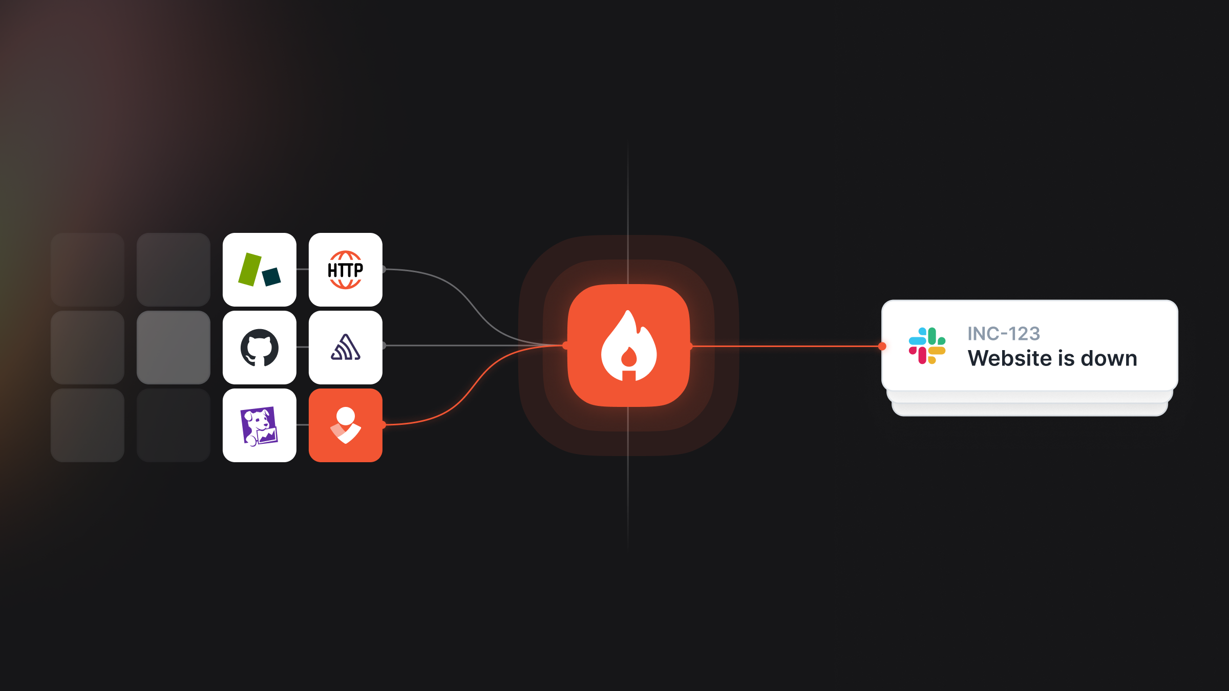 Automate incident creation with Alerts